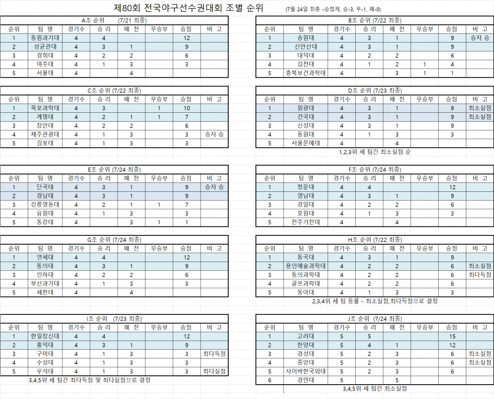 567205b13f472edea7d20c794857c966_1753345804_0817.png