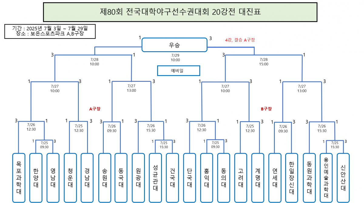 da99ec7072daf25e1bff6757f92d6ea5_1753333801_8617.png