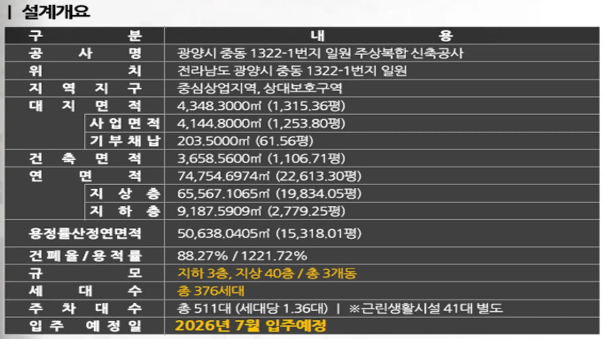 효자 시그니처 998 동호수배치도